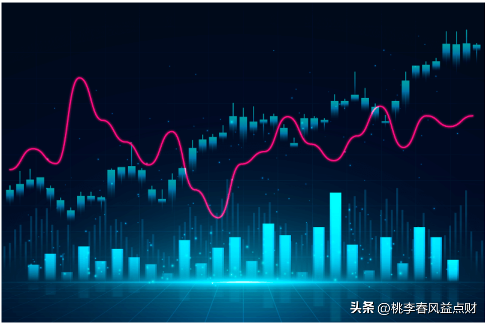 能夠成為吳青教授分段內容_如何使用chatgpt分析股票_任澤平對房價走勢看法