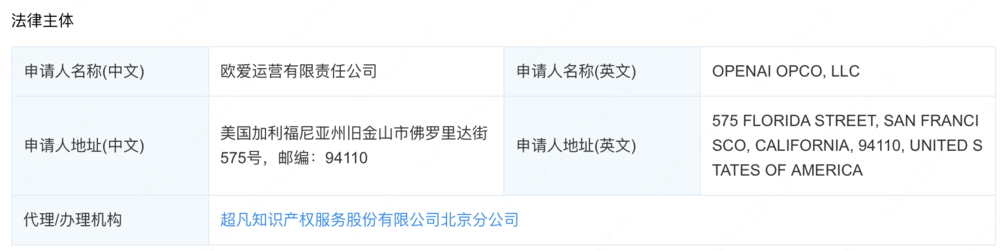 有一個ai插件chatgpt_張永慶認為創業要明確革誰的命_旋風跑跑要聯網嗎