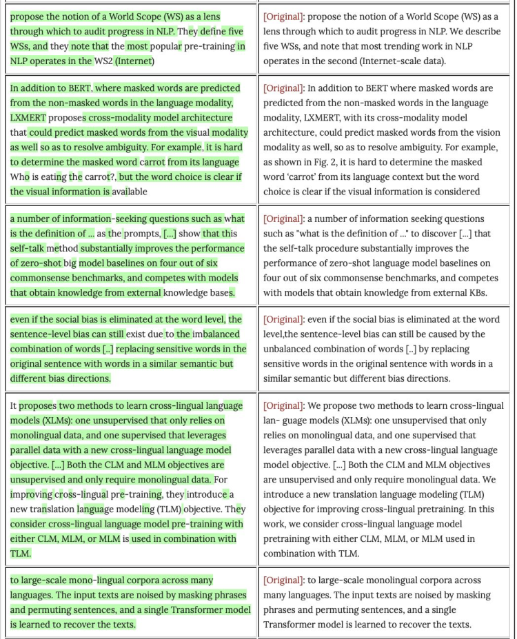ai寫論文chatgpt 一篇數十位國內AI大牛參與的論文被指嚴重抄襲