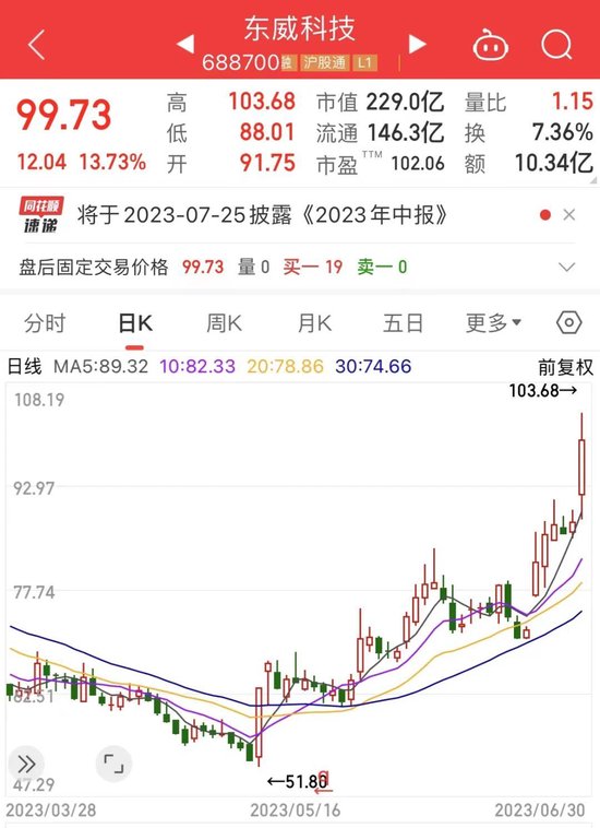 計算機板塊現(xiàn)漲停潮_chatgpt概念股漲停