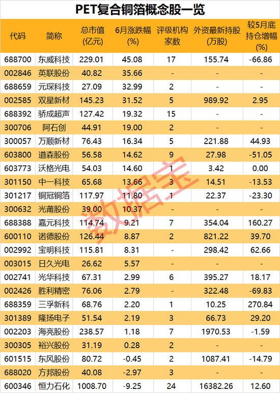 計算機板塊現(xiàn)漲停潮_chatgpt概念股漲停
