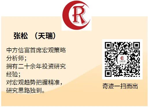 震蕩指標_ChatGPT概念股持續活躍_震蕩指標鈍化