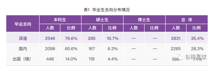 chatgpt團隊學歷_正義紅師之希望燃起_華人女子紐約人肉占車位最新