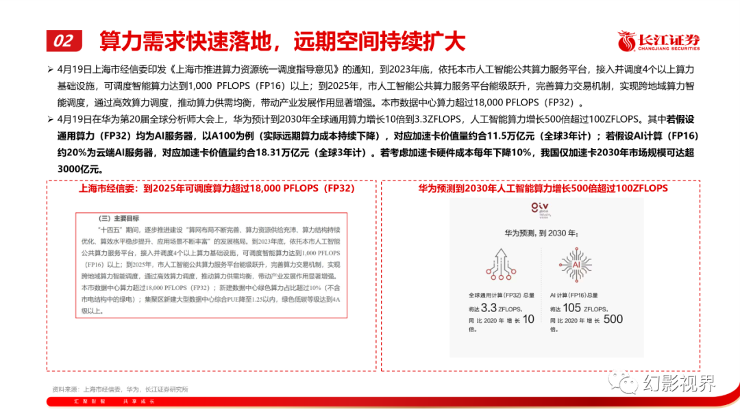 浪潮技術_chatgpt算法硬件_浪潮硬件研發怎么樣