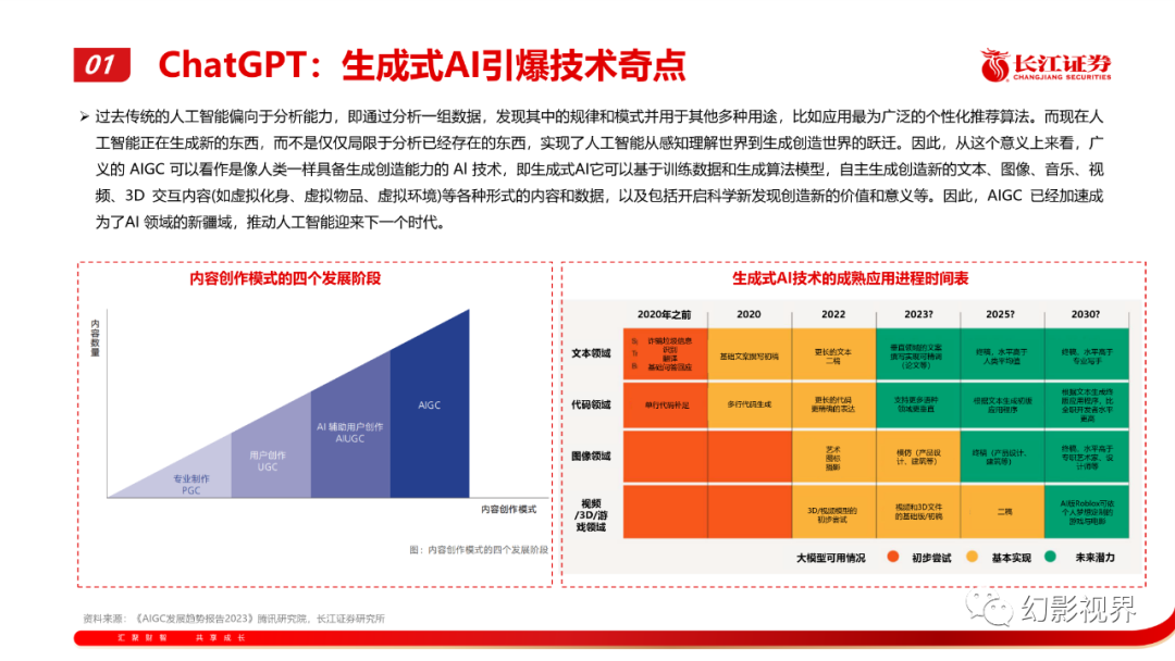 浪潮硬件研發怎么樣_chatgpt算法硬件_浪潮技術