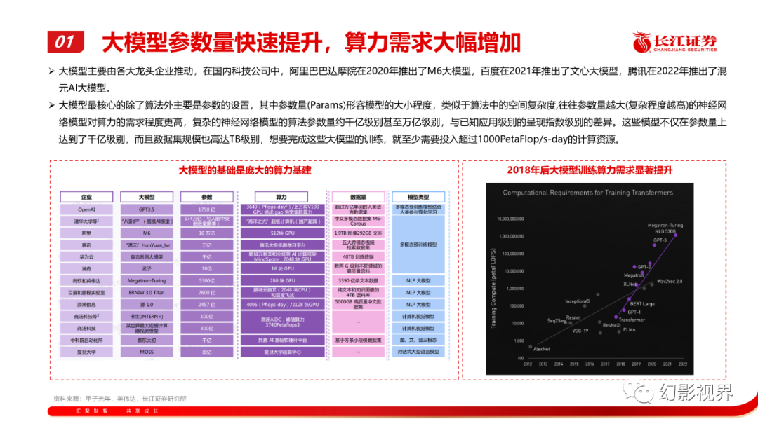 chatgpt算法硬件_浪潮技術_浪潮硬件研發怎么樣