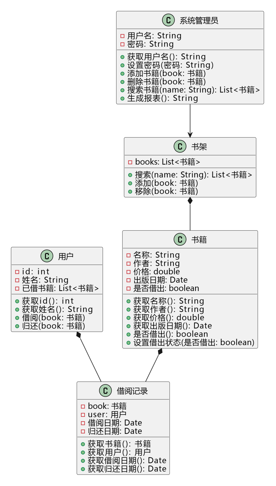 人物思維導圖可以從哪幾個方面_chatgpt圖片建模_人物導圖的圖片
