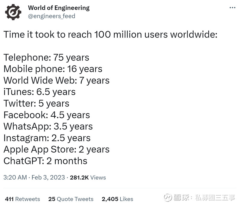ChatGPT 概念龍頭_a股軍工龍頭潛力股_a股各行業(yè)細分龍頭最新