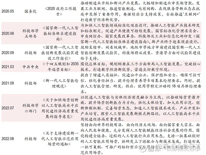ChatGPT 概念龍頭_a股各行業(yè)細分龍頭最新_a股軍工龍頭潛力股