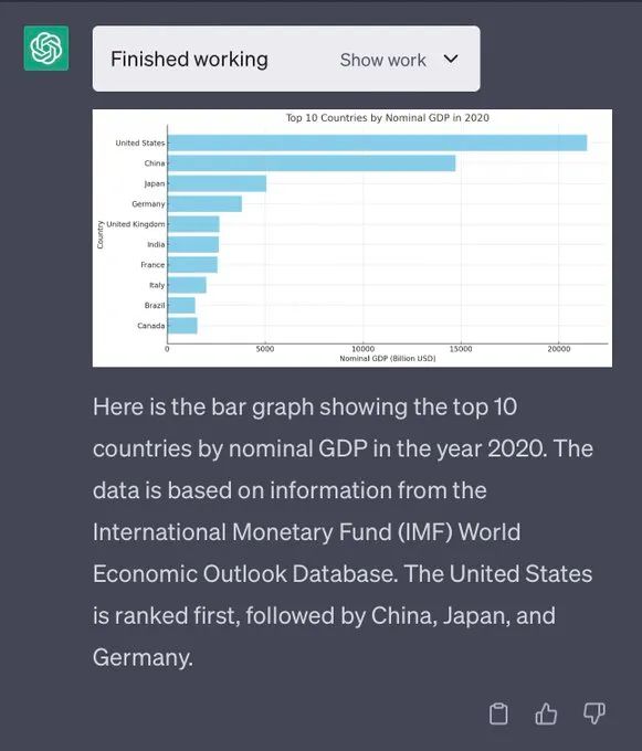 怎么一鍵上傳_上傳文件夾命令_chatgpt讀取excel