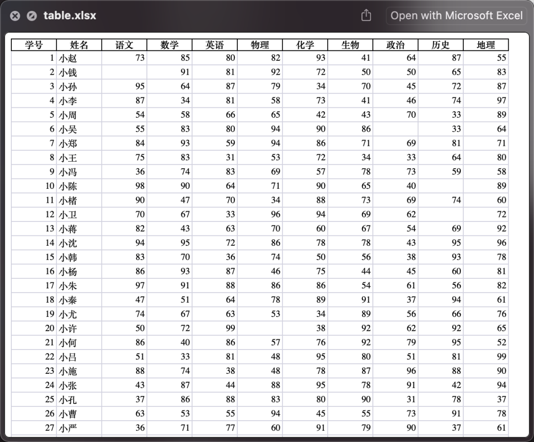 數據采集編程_chatgpt讀取excel_采集數據軟件采集數據的步驟