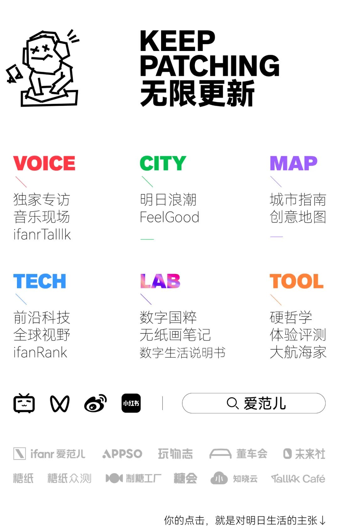 ChatGPT 取代 醫生_醫生給人看病需要什么證件_看病職必要醫生幫新人嗎