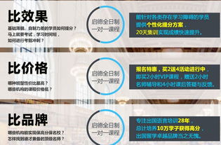 chatgpt模擬雅思_雅思模擬考試卷_雅思官方模擬題