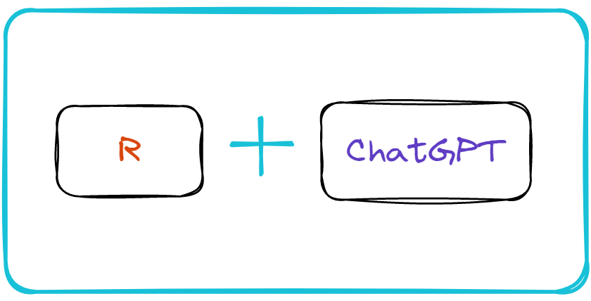 chatgpt 編程實例 ChatGPT | 輔助理解 R 語言的例子