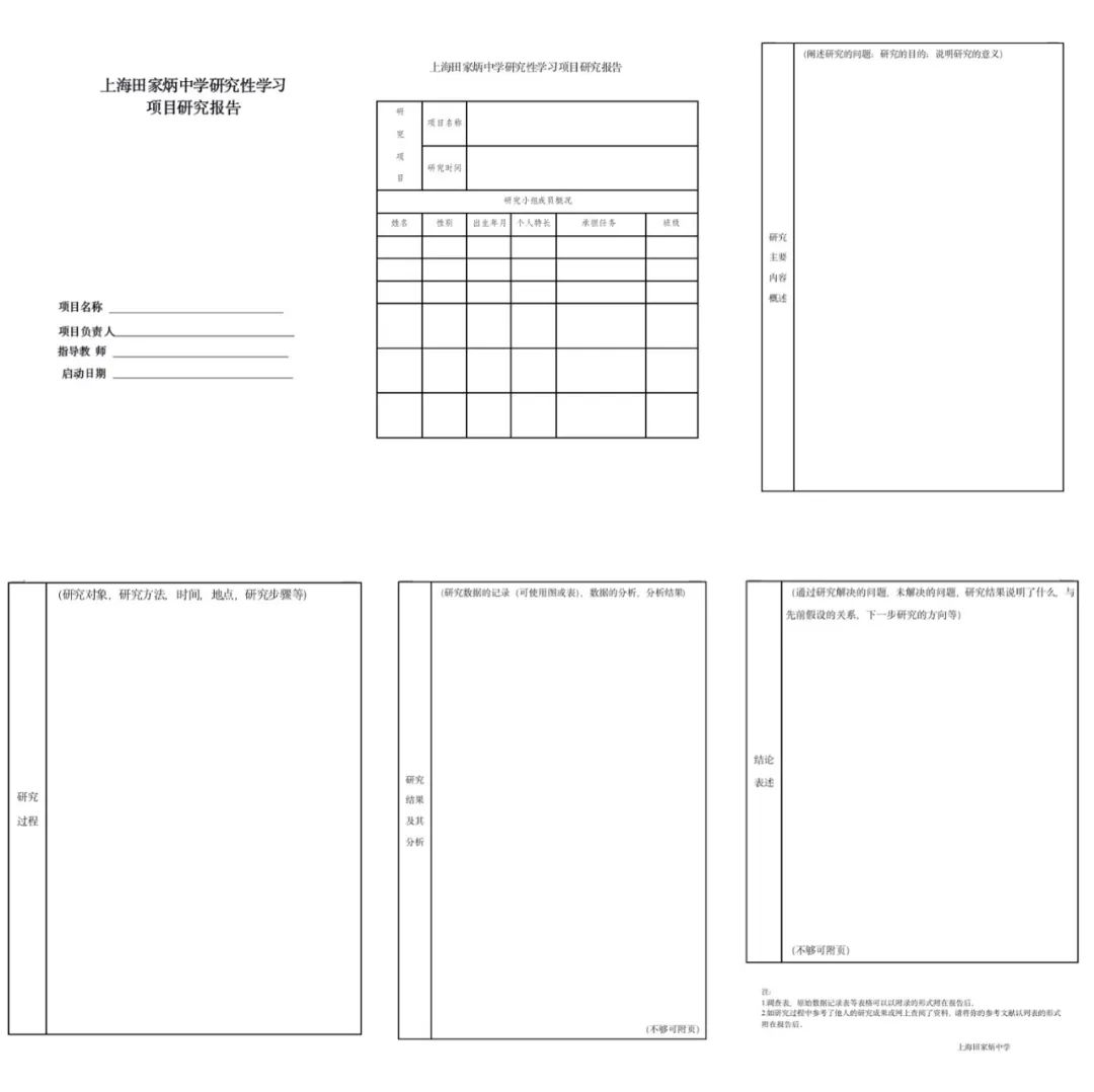高中課題開題報告_高一開題報告范文樣本_研究性課題研究報告高中生怎么寫