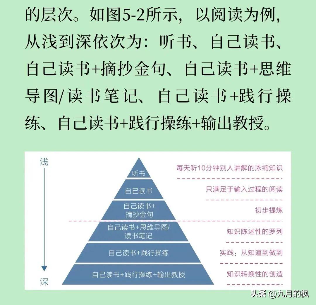 讀書筆記怎么寫 5種讀書筆記法，徹底解決你讀了就忘的問題