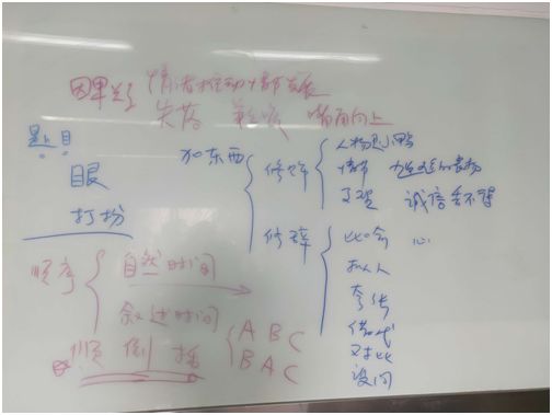 標(biāo)題怎么寫(xiě)吸引人 陸生作：取一個(gè)吸引人的作文題目（上）