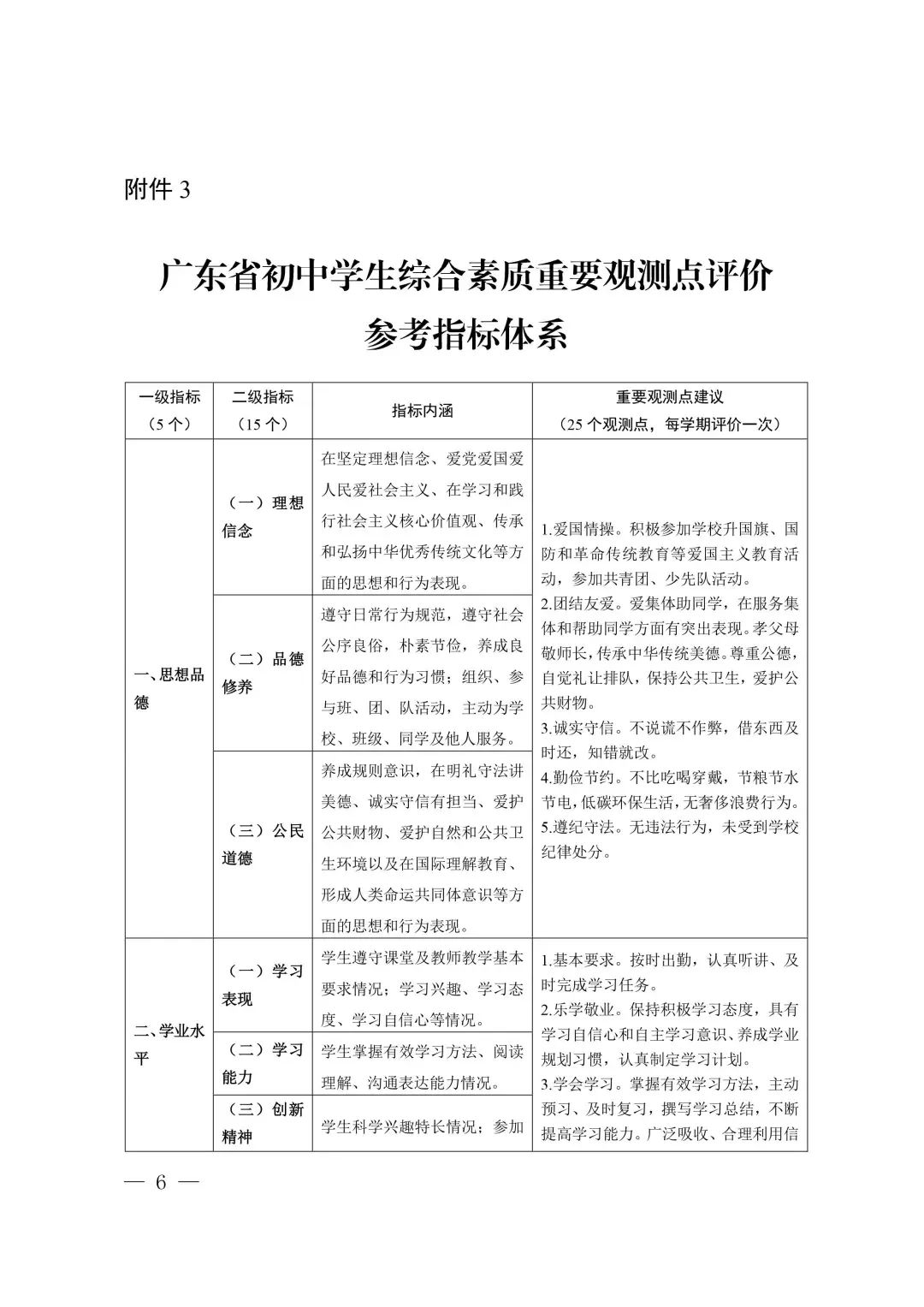 初中綜合素質評價的陳述報告_綜合素質評價評語與陳述怎么寫_初中綜合素質評價自我陳述怎么寫