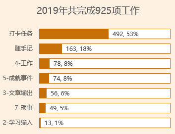 總結(jié)寫月色的方法_月總結(jié)怎么寫_怎樣寫月總結(jié)