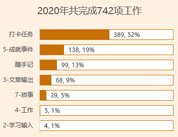 怎樣寫月總結(jié)_月總結(jié)怎么寫_總結(jié)寫月色的方法