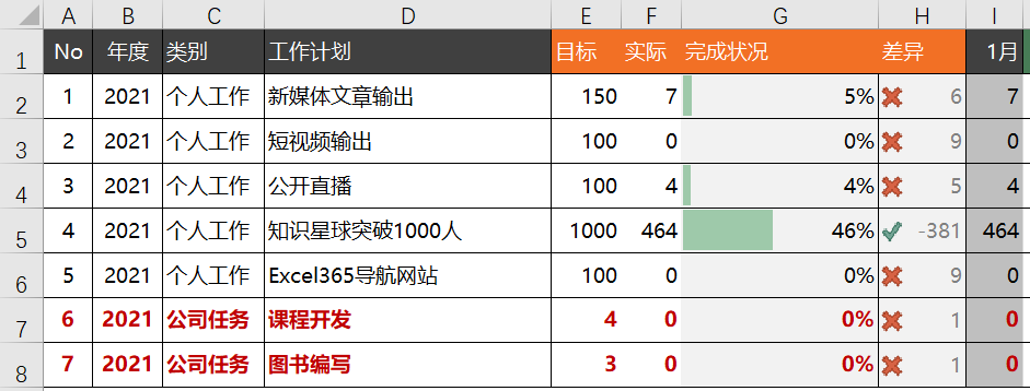 月總結(jié)怎么寫_總結(jié)寫月色的方法_怎樣寫月總結(jié)