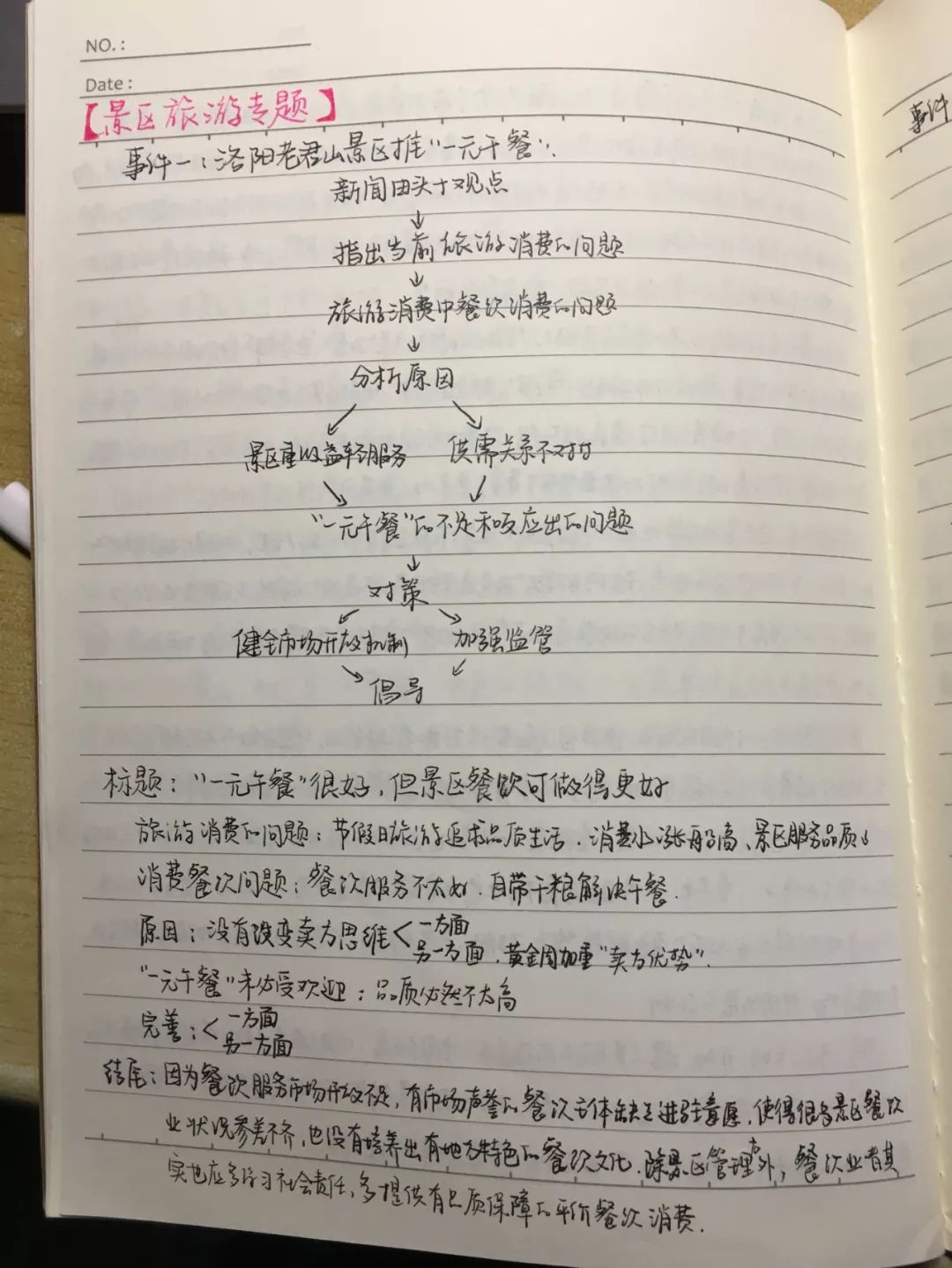 新聞評論怎么寫_新聞評論寫作技巧及模板_新聞評論寫作怎么寫