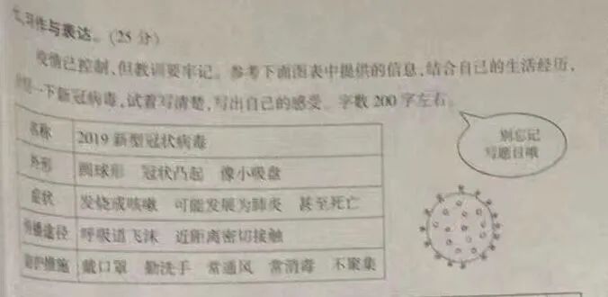 說明文寫植物_說明文寫作手法_說明文怎么寫