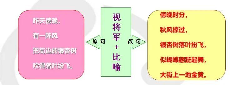 寫作文得高分_高分作文拿寫好還是不寫_作文怎么寫好拿高分