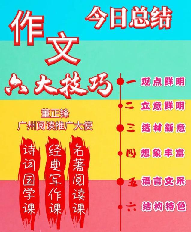 高分作文拿寫好還是不寫_作文怎么寫好拿高分_寫作文得高分