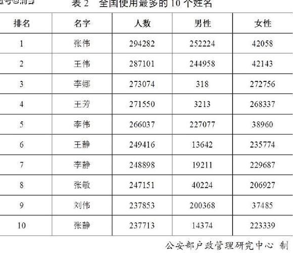 郵箱賬號格式寫什么_郵箱賬號的格式是什么樣子的_郵箱賬號格式怎么寫
