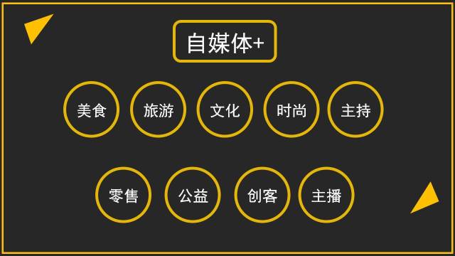 選題依據(jù)寫什么_選題依據(jù)怎么說_選題依據(jù)怎么寫