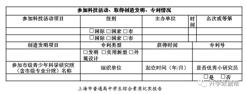 高中研究性課題研究報告怎么寫_高中生課題研究報告格式_高中研究性課題報告格式