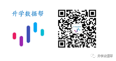 高中生課題研究報告格式_高中研究性課題報告格式_高中研究性課題研究報告怎么寫