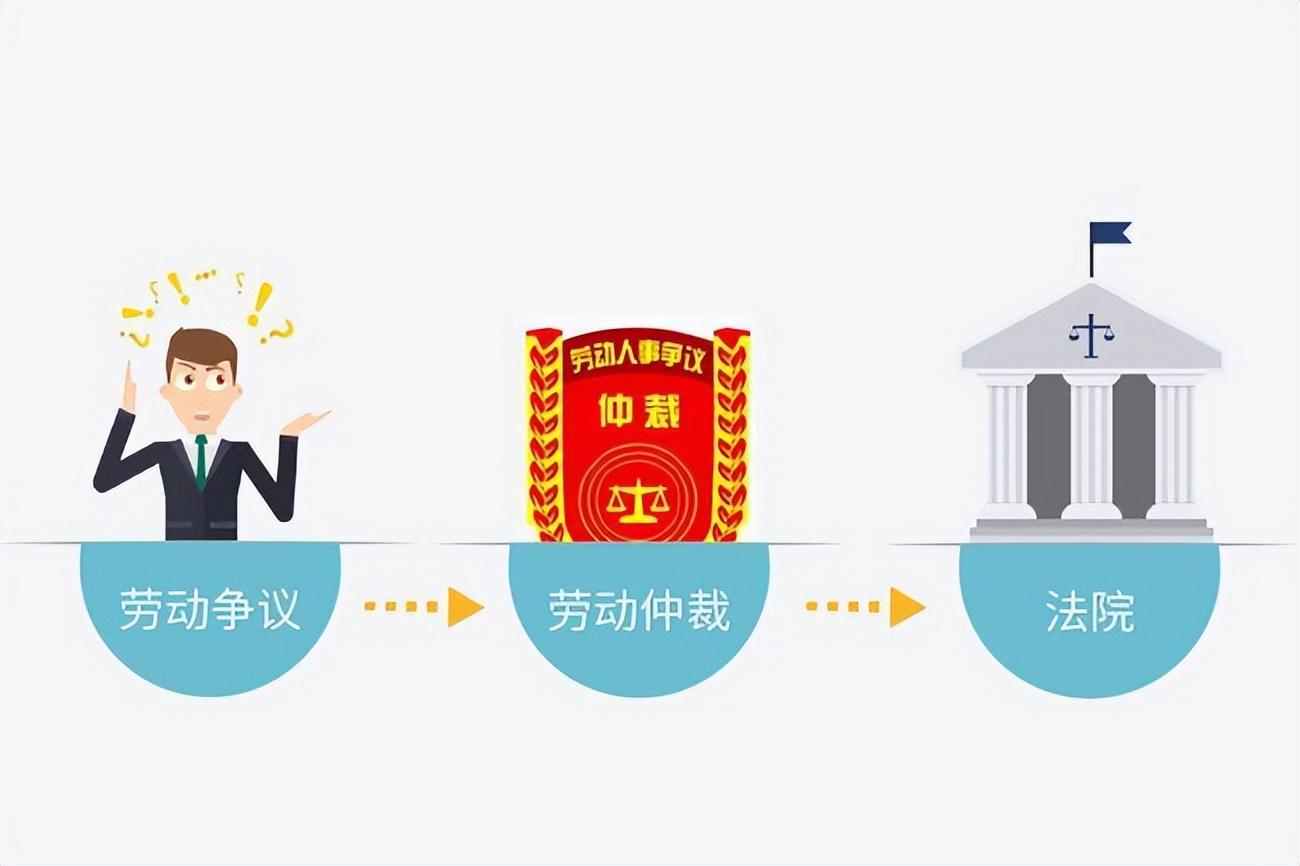 離職合法被迫寫書要簽字嗎_被迫離職書要怎么寫才合法_離職合法被迫寫書要多久