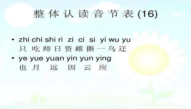 4個聲調(diào)怎么寫 拼音整體認(rèn)讀音節(jié)知識小結(jié)