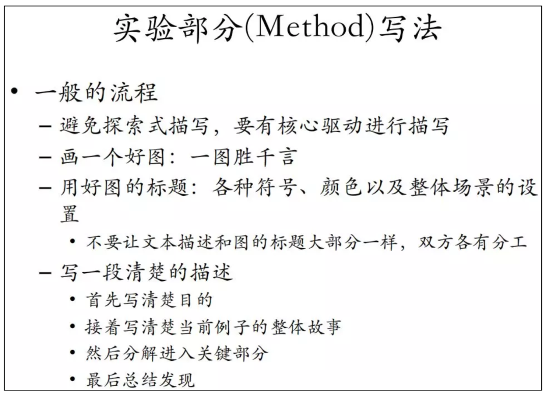 新手如何寫論文_初學寫論文怎么入手_新手寫論文有哪些難點
