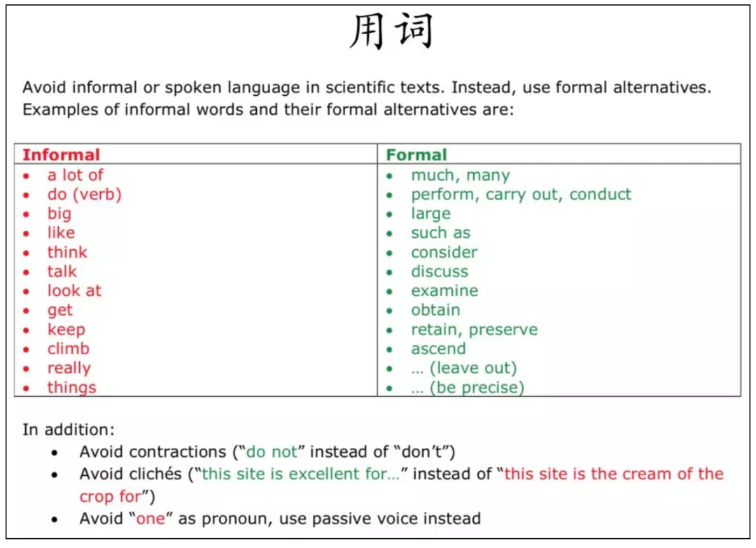 初學寫論文怎么入手_新手如何寫論文_新手寫論文有哪些難點