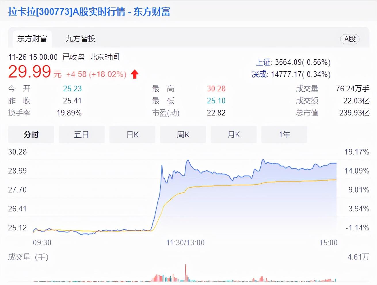 收款條怎么寫樣本_收款條樣式_收款收條樣本