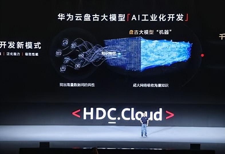 盤古模型大力金剛玩具_(dá)盤古模型大力金剛_盤古大模型chatgpt