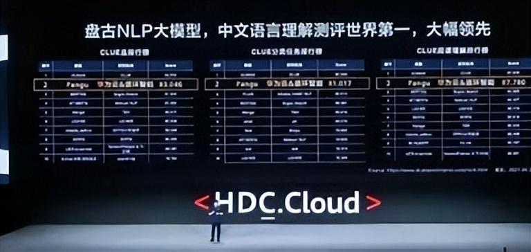 盤古模型大力金剛_盤古模型大力金剛玩具_(dá)盤古大模型chatgpt