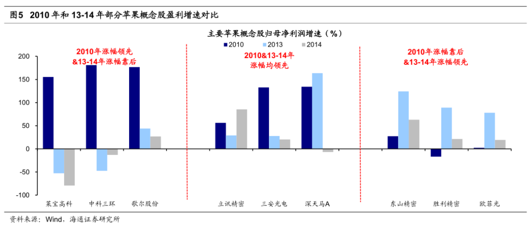 行情美股行情_美股chatGPT行情_美股微軟股票行情美股
