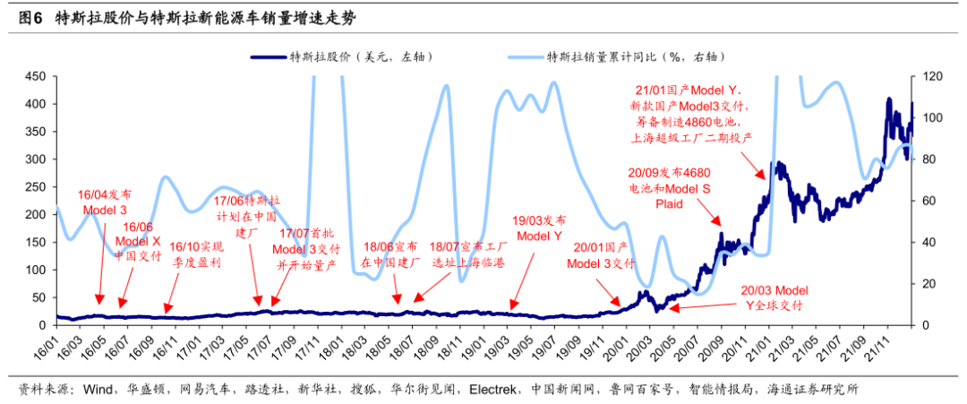 美股微軟股票行情美股_美股chatGPT行情_行情美股行情