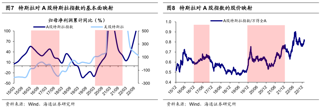 美股chatGPT行情_行情美股行情_美股微軟股票行情美股