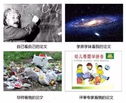 大家寫論文會抄別人的論文嗎_論文能抄_論文不會寫怎么抄