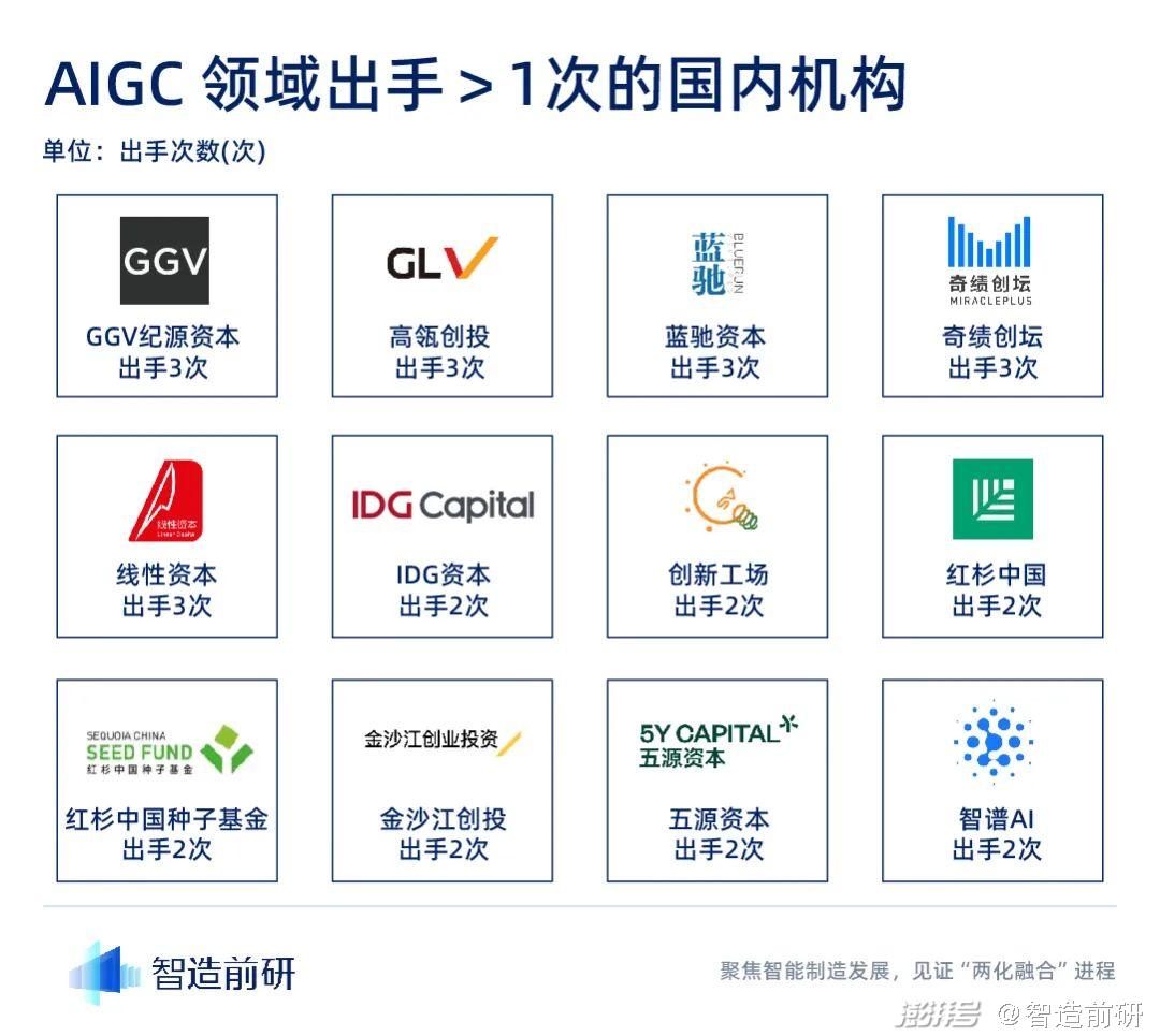 科技公司部門架構_科技公司部門劃分_chatgpt科技公司布局