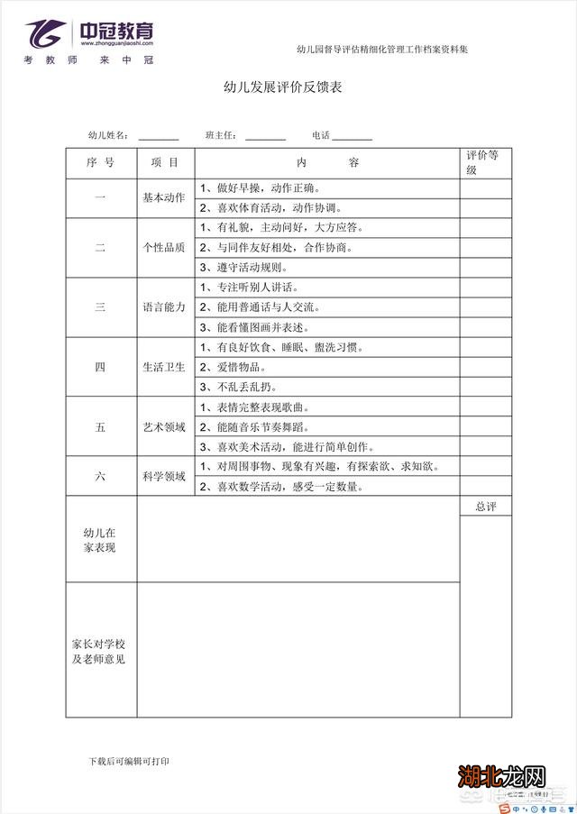 幼兒園的建議和意見反饋怎么寫 幼兒園家長反饋大全:幼兒園發(fā)展評價反饋表怎么寫