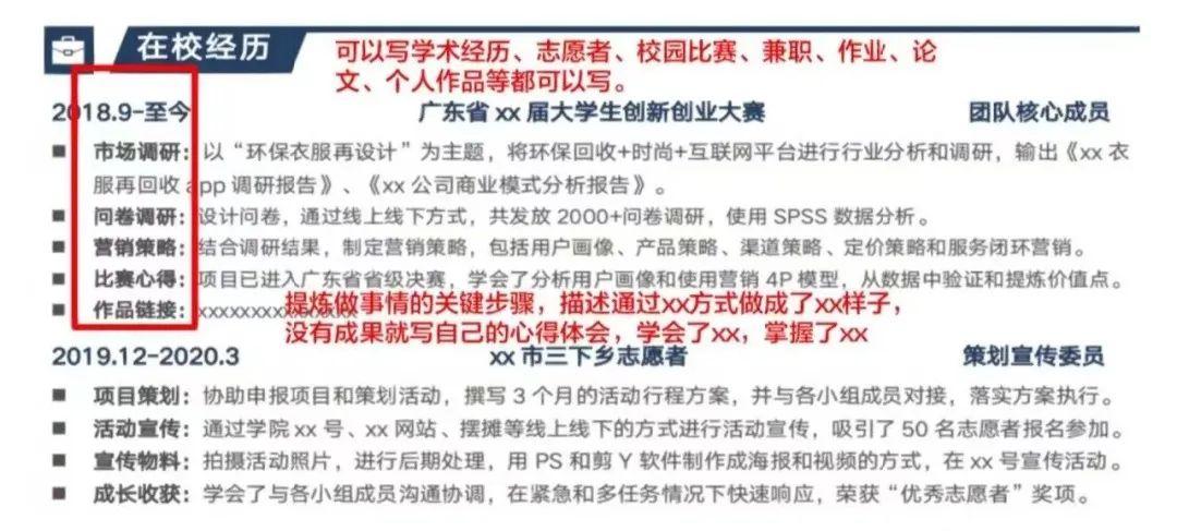 簡歷要寫寫什么_簡歷應該怎么寫_簡歷應該寫啥
