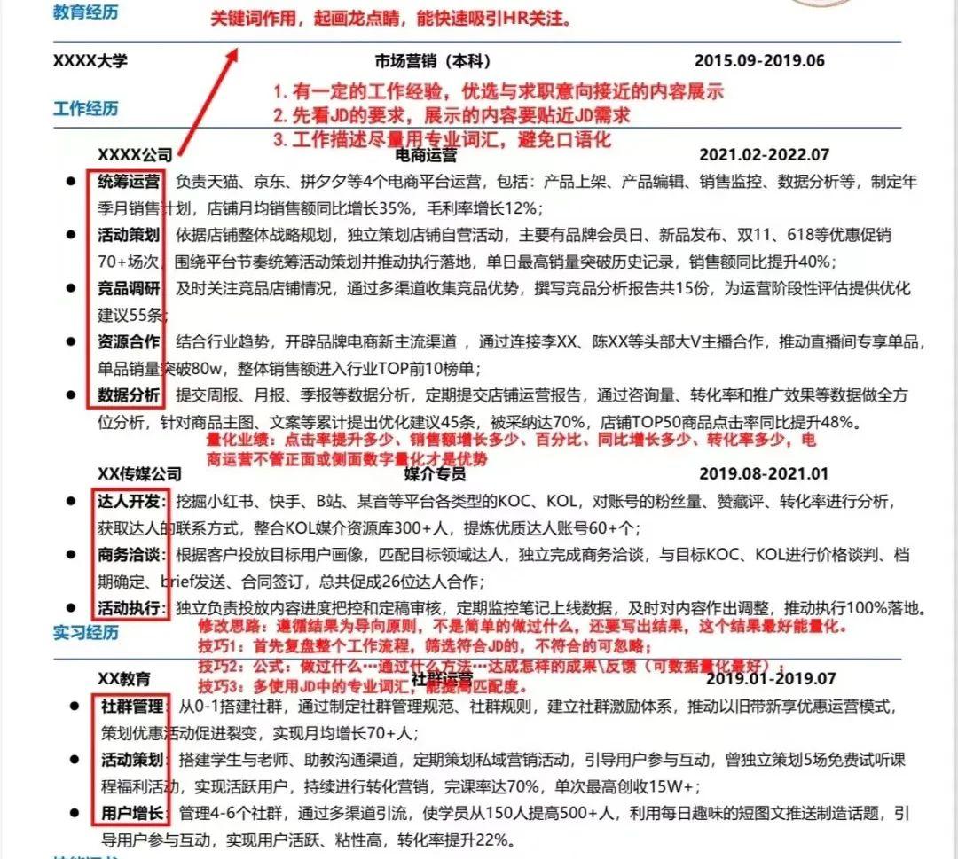 簡歷應該寫啥_簡歷應該怎么寫_簡歷要寫寫什么