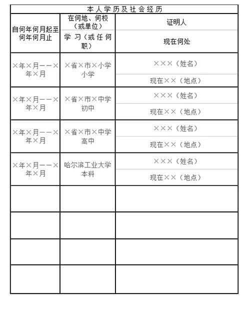畢業生登記表自己寫_畢業生登記表畢業_畢業生登記表怎么寫