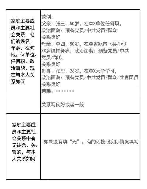 畢業生登記表自己寫_畢業生登記表怎么寫_畢業生登記表畢業